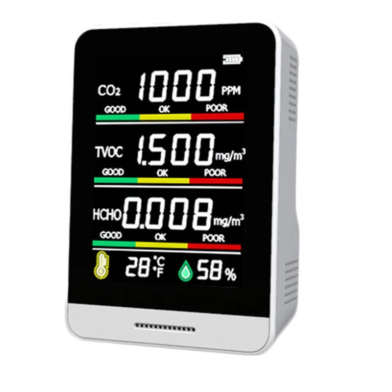 

Indoor Air Quality Monitor,Professional Accurate CO2,TVOC,HCHO,Humidityandtemp Air Quality Sensor,For Office EU Plug