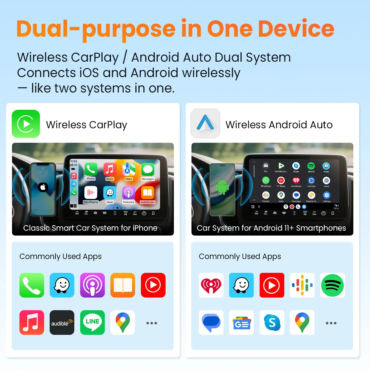 GetPairr Wireless CarPlay Adapter 4+32G Car Multimedia Box GO 2.0 CarPlay Upgrade Box Dual WiFi For Toyota Audi Benz
