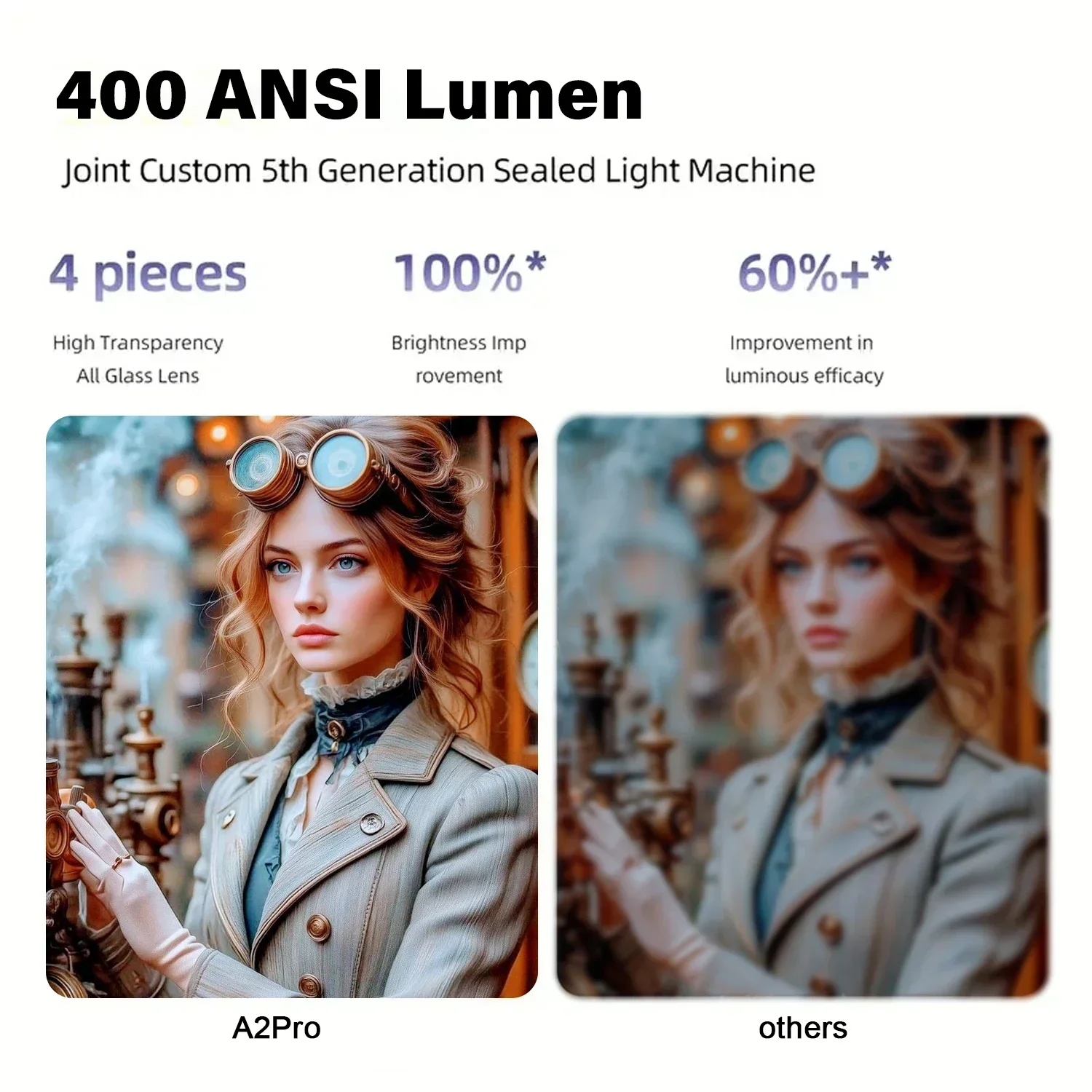 Netflix-projector 8 '' touchscreen 4K 1080P WiFi Bluetooth Android iOS Mirroring 180 °   Rotatie HDMI USB Gaming 30-300''