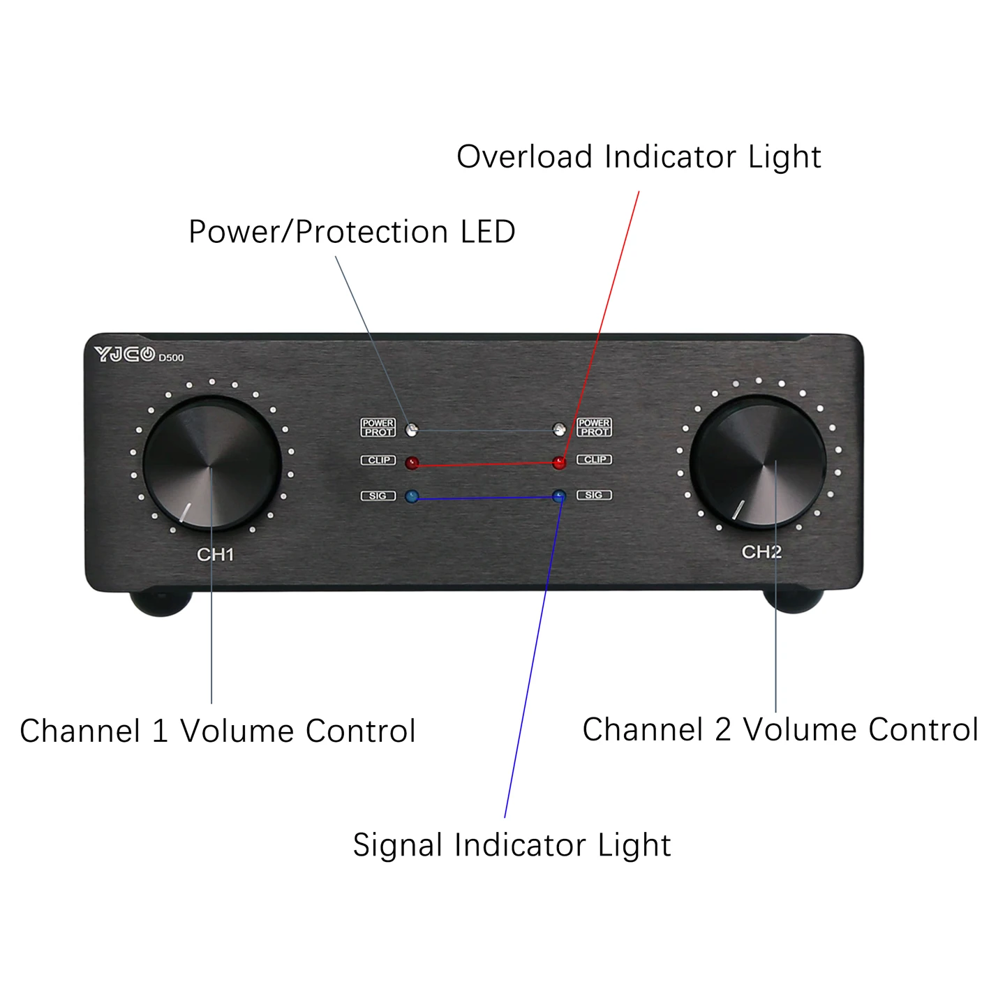YJCO Leistungsverstärker Audiophiler Hochleistungs-Profi-Verstärker IRS2092 Zweikanal 500W*2 Klasse D Verstärker Integriertes Design – Detail 3