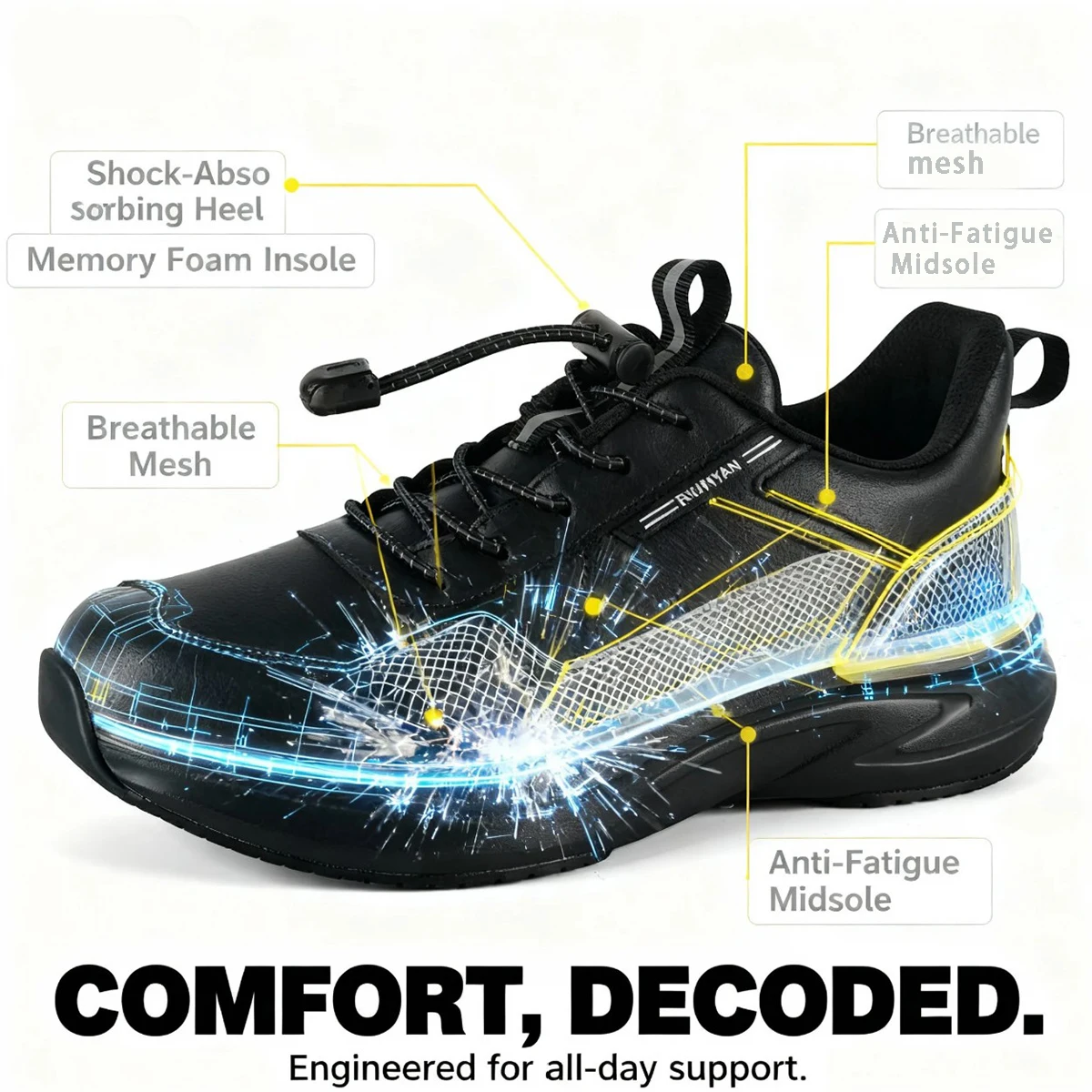Professional Anti-Slip Work Shoes Waterproof Oil-Resistant Easy-Clean, Lightweight Comfort for Long Standing Hours