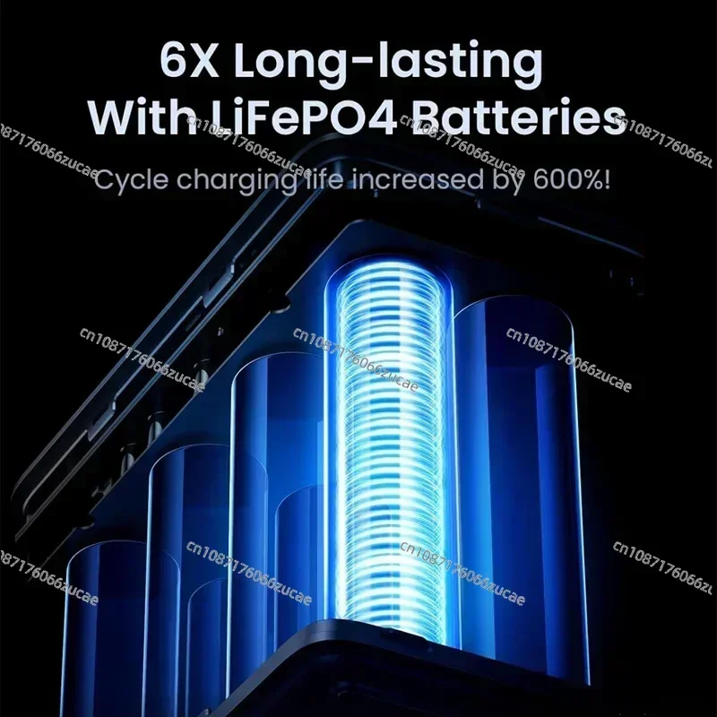 UGREEN 300W 48000mAh Portable Fast Charging Charger  Bank 6 in 1 Led Display Power Station