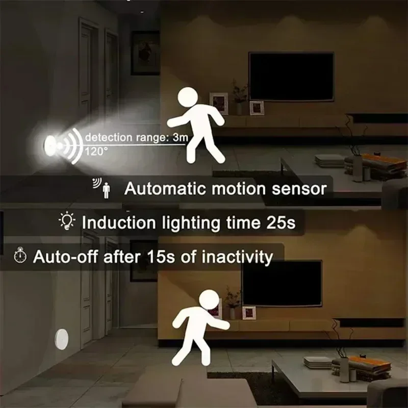 HPH Motion Sensor LED Night Light 6PCSUSB Rechargeable Night Lamp For Kitchen Cabinet Wardrobe Lamp Wireless Closet Light
