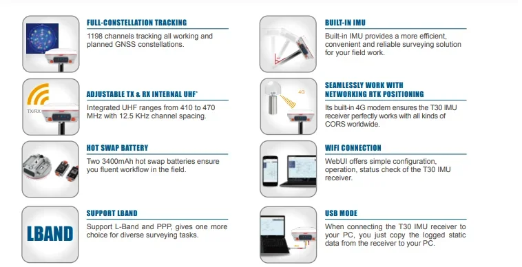 센티미터 수준의 정확도 GPS 1198 채널 컴팩트, ComNav T30 IMU GNSS 리시버, 신제품