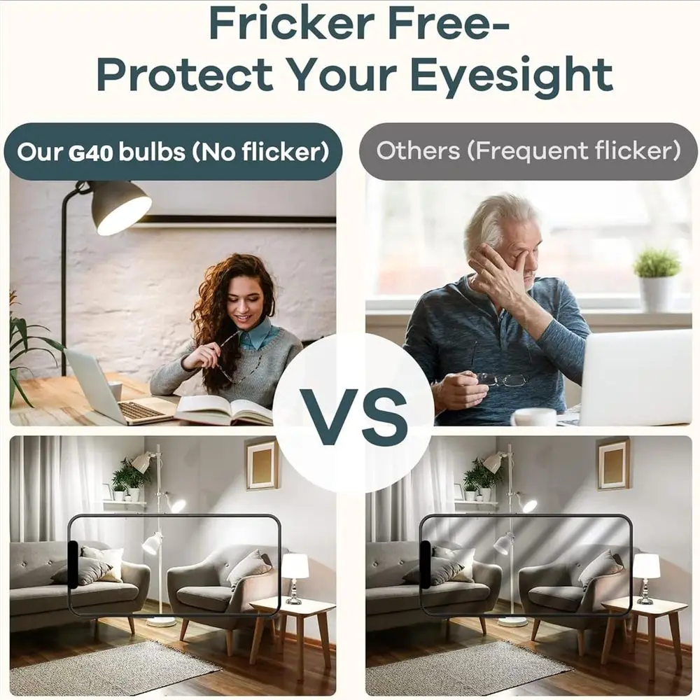 Large Globe LED Bulb, Dimmable 2700K-5000K, 600LM, 60W Equivalent, Frosted Glass, 2 Pack