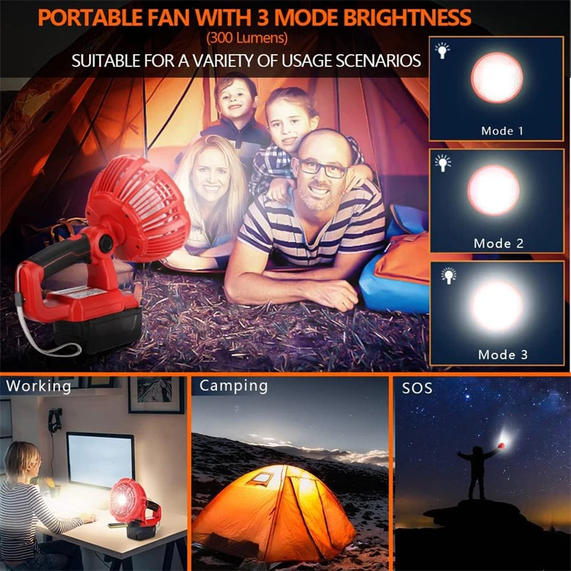 Handheld Fan for Milwaukee 18V Li-ion Battery Personal Fan with 300LM LED Lantern Function Camping Fan for Home, Work