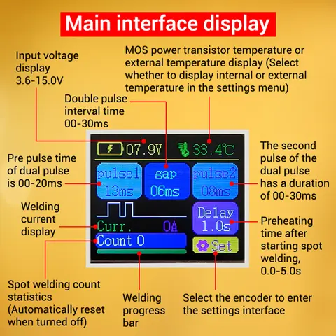 10 best sales punktsvets superkondensator - №5