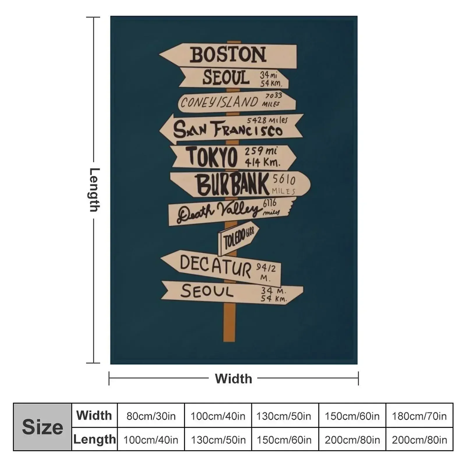 Mash Location Signpost25 Throw Blanket Luxury Brand Soft Plaid Soft Big Fashion Sofas Blankets