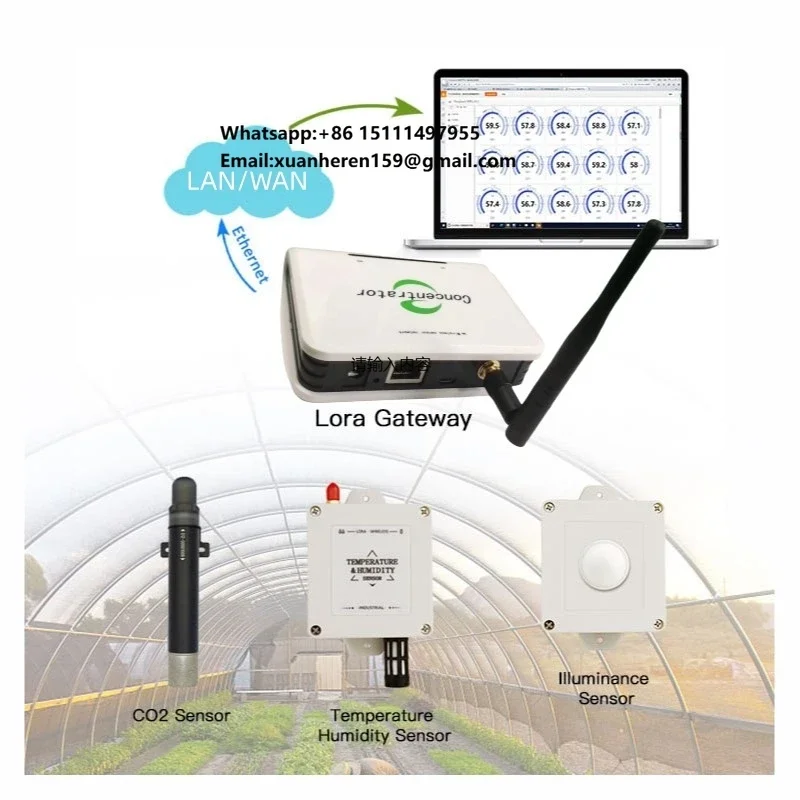 

Lora Wireless Temperature Humidity Light Carbon Dioxide CO2 Monito Iot Sensors for Agriculture Greenhouse