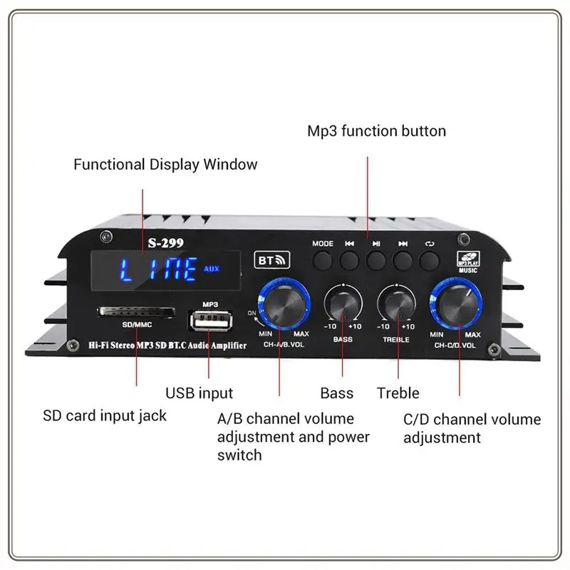 

Reliable-S-299 Mini 4.1 Audio Stereo Power Amplifier BT Portable Car And Home Dual-Use 4X40W Remote Audio Amplifier EU Plug Dura