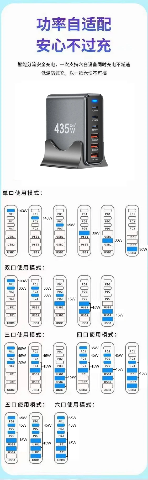 435W 6-Port Desktop GaN Ladegerät-3C3A USB-C PD Schnellladestation mit Multi-Geräte-Kompatibilität für Handys, Tablets & Laptops – Detail 1