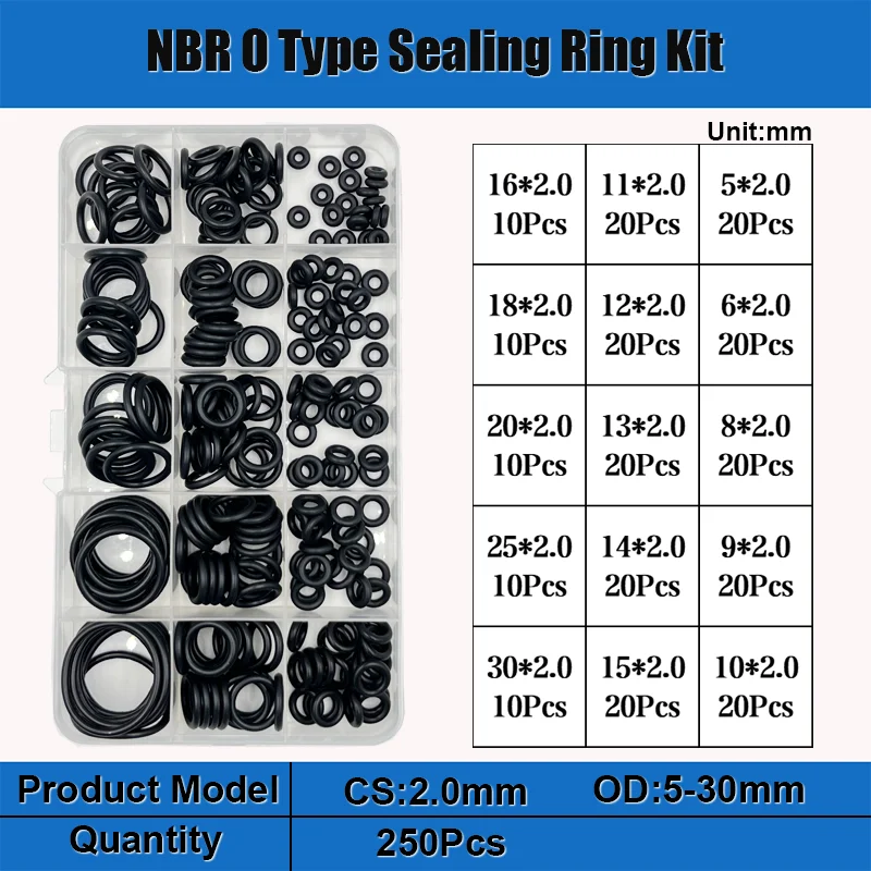 VMQ NBR FKM O-Ring Silikon Roter O-Ring Schwarzer Nitrilkautschuk O-Ring Autodichtungen Korrosion Hochtemperatur-Ölbeständiger Dichtungsscheibe – Detail 23