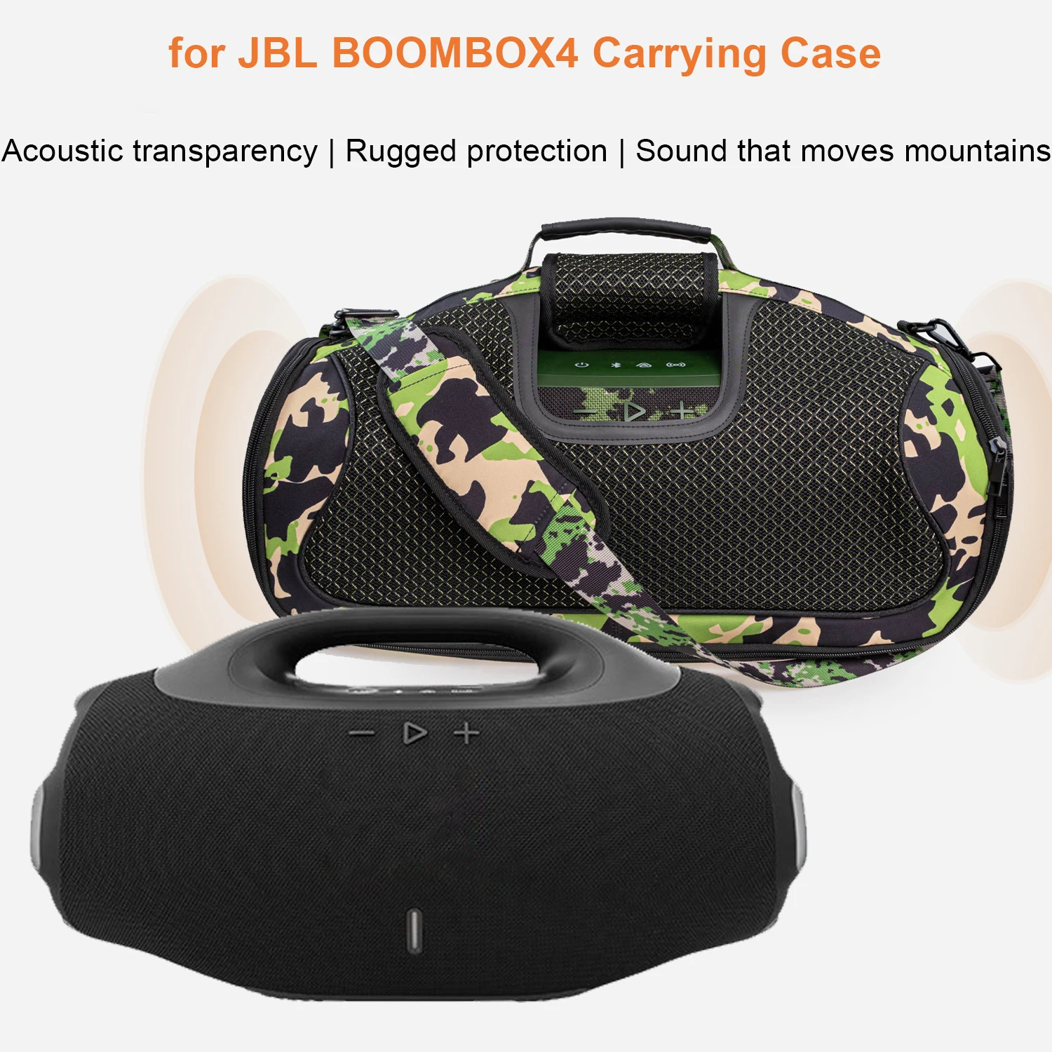 

Sound-Transmitting Fabric Pouch for JBL BOOMBOX 4 - Portable Bluetooth Speaker Storage Bag (Only Case)