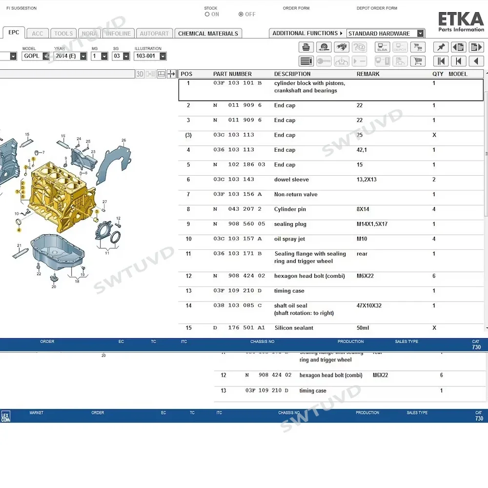 Latest version ET KA 8.6 International English Virtualbox Image Updated 17.05.2023 Group Vehicles Electronic Parts Catalog 8.5