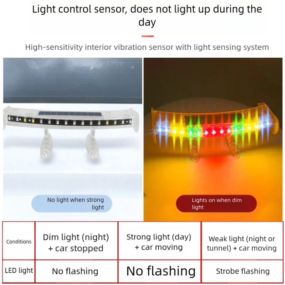Multicolor Mini Solar Car Rear Spoiler Tail Light LED Flashing/Warning Light Waterproof Wing With Sensor Modified Accessor