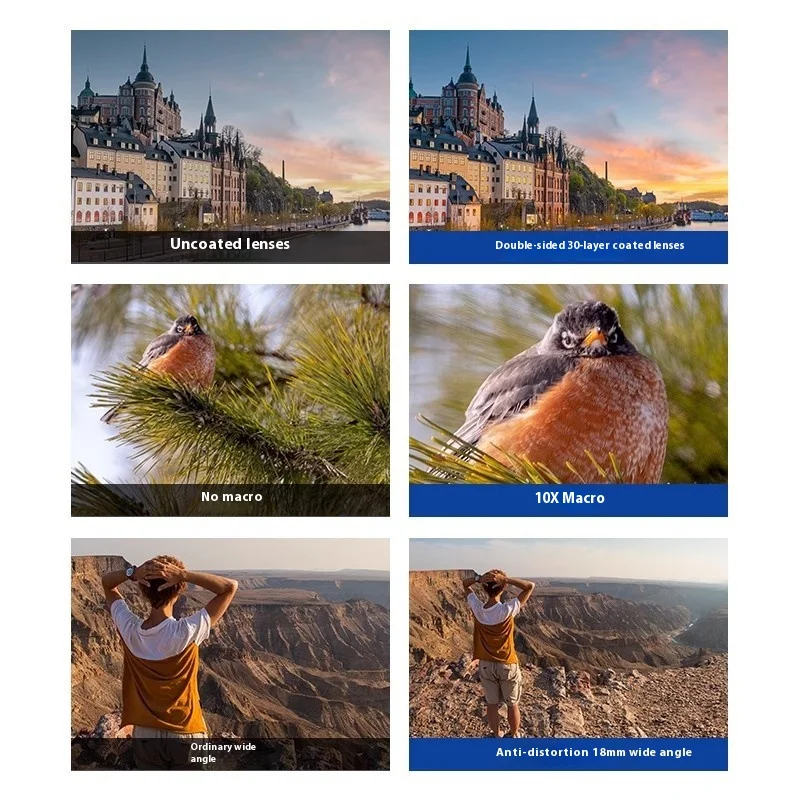 HD Wide&Macro 2 in 1 Conversion Lens For Sony ZV1 Custom 0.75X Additional Mirror 18mm Wide Angle Lens Camera Custom Accessories