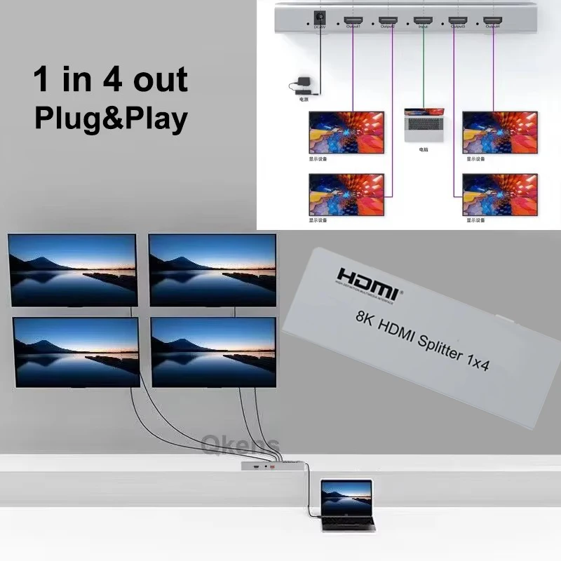 8K60Hz HDMI Splitter 1x4 HDMI2.1 HDR 3D Audio Video Converter 1 In 2 3 4 Out 4k 120hz 8K 1x2 HDMI Splitter PC To TV Dual Display