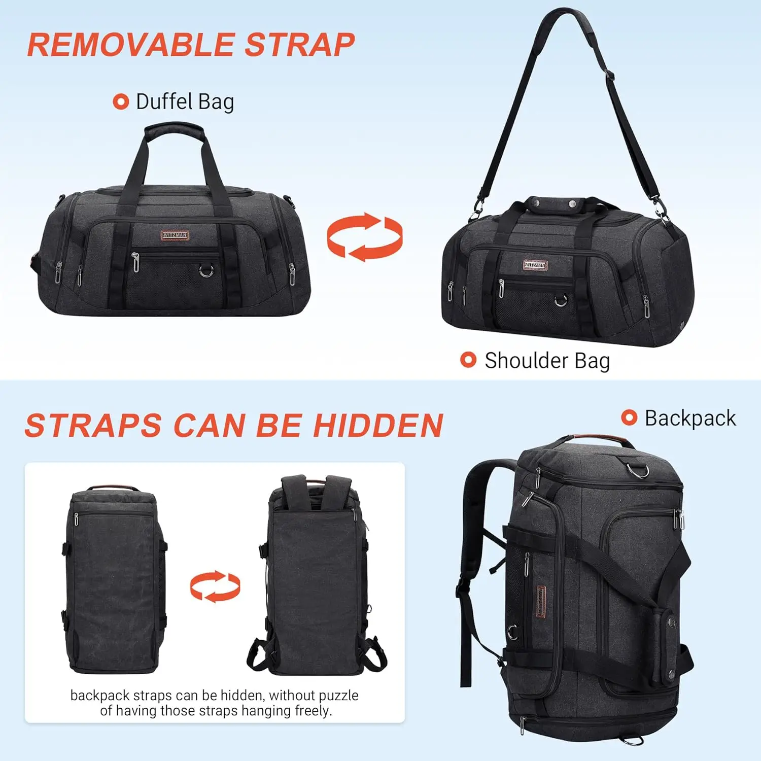 حقيبة متينة للسفر مقاومة للماء باللون الأزرق الفاتح - مثالية للمغامرات الخارجية والاستخدام اليومي