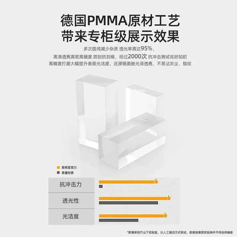 Customized Display Cabinet with Lock Acrylic Transparent Dustproof Display Stand Figurine Model Storage Cabinet