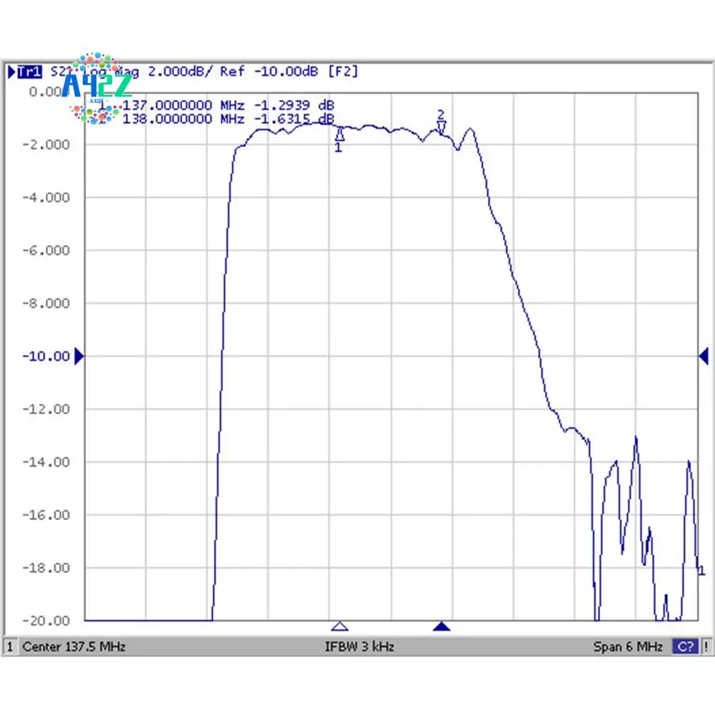 Filtr pasmowy BPF SAW A42Z-137Mhz