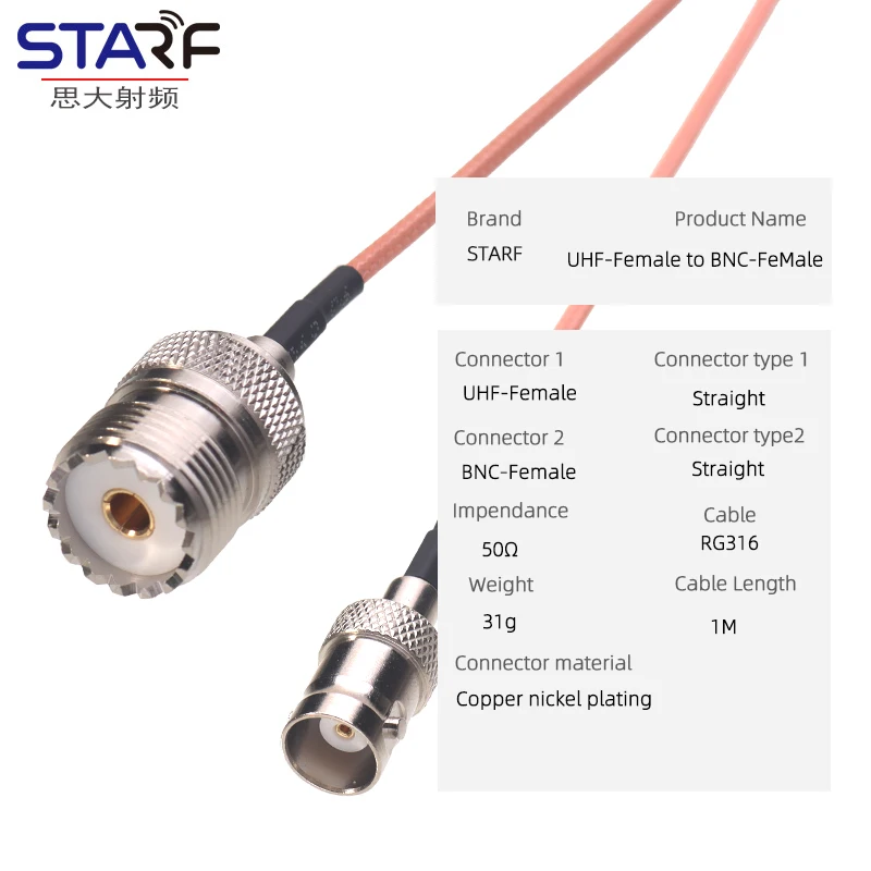 BNC hembra a UHF hembra RG316 alimentador conector coaxial cable de extensión puente alimentador