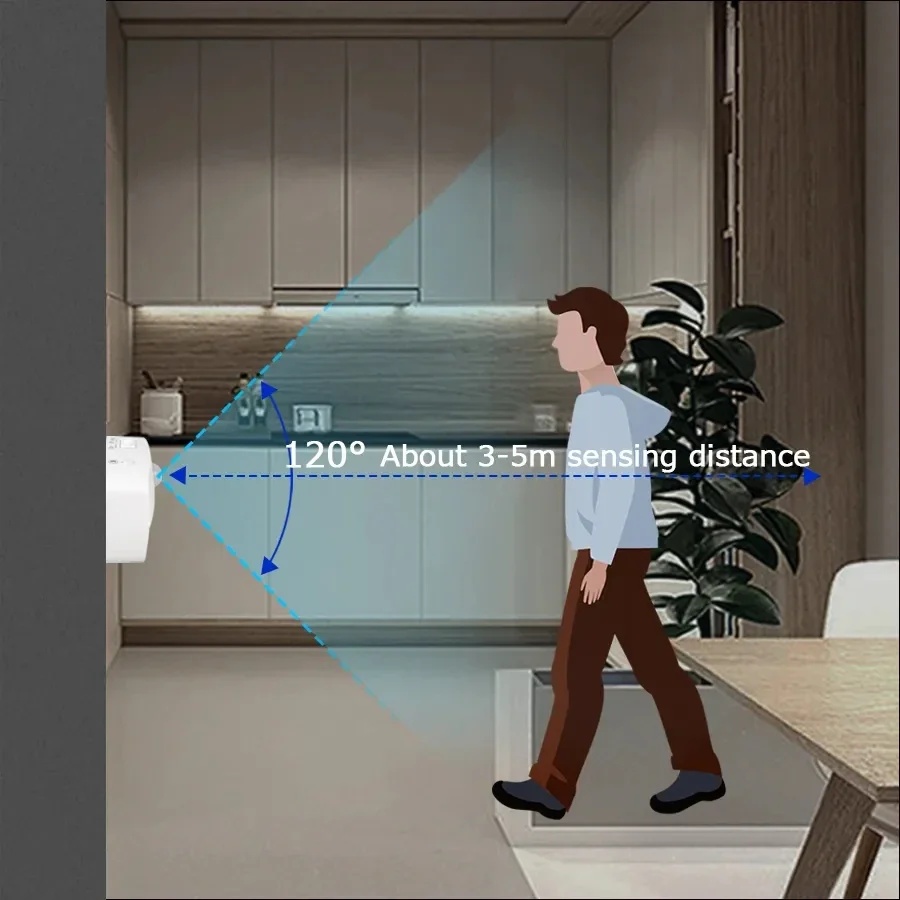 LED Night Light Motion Sensor Light 220V EU Plug In Smart Motion Sensor Light Warm and White Light Dual Color Night Lamp Dad Led