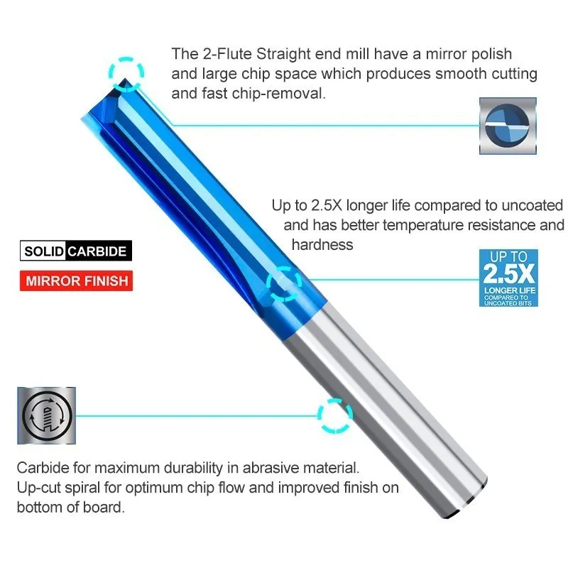 10PCS 2 Flöte Gerade Fräser 3,175mm Schaft CNC Router Bit Für Holz MDF Kunststoff 4-32mm Nano Blau Beschichtet Hartmetall-schaftfräser – Detail 6
