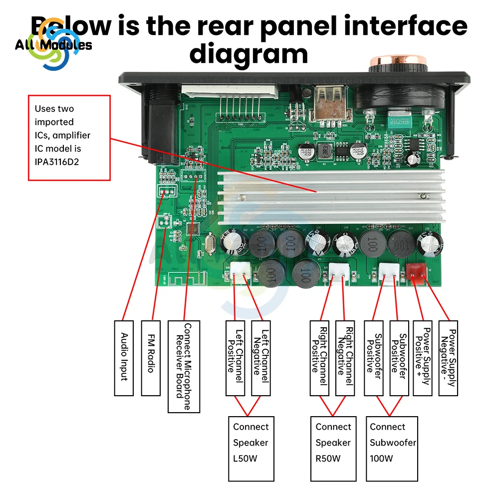 DC12V Car Audio MP3…