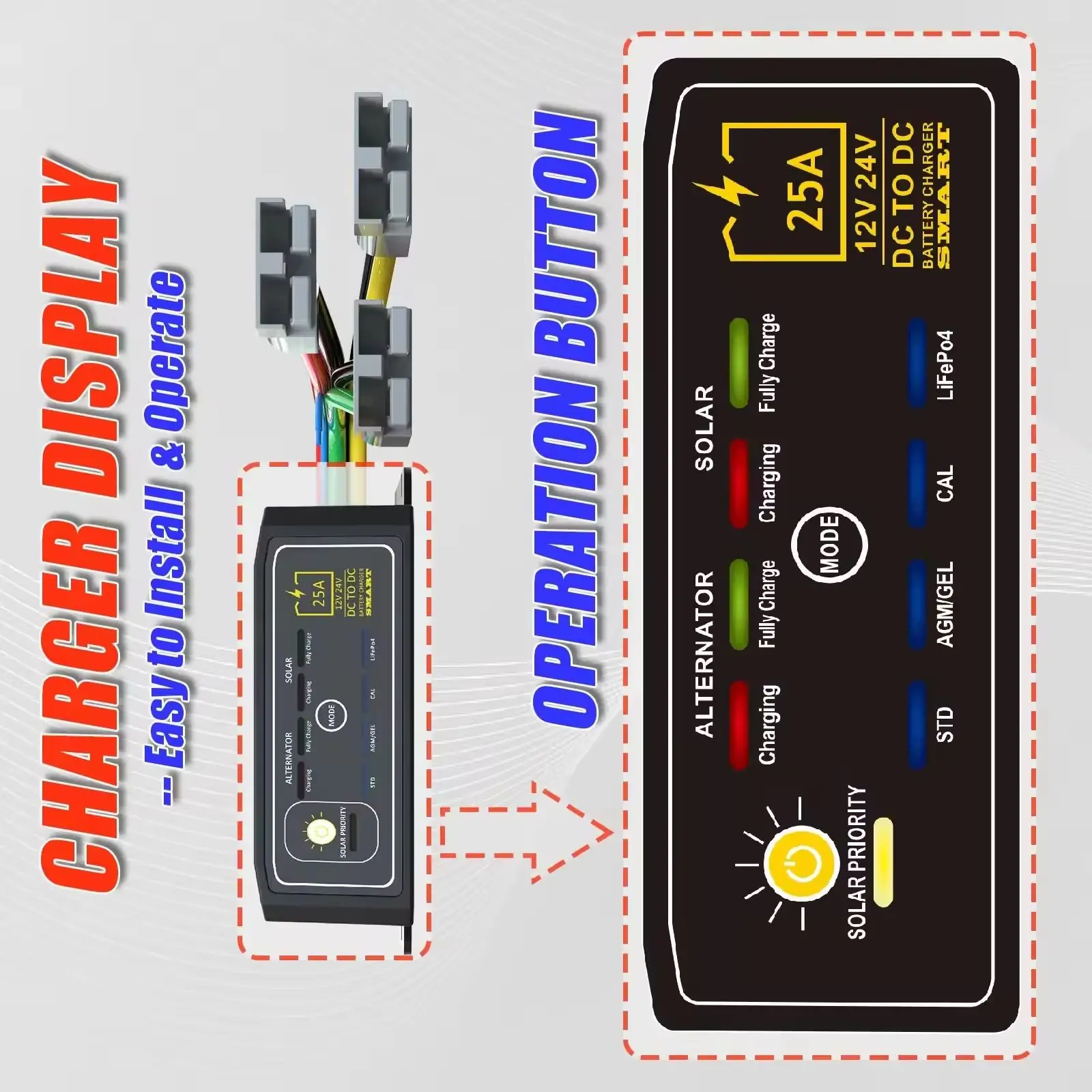 DC to DC Charger 12V 24V Vehicle 25A 40A  Caravan Campervan Trailer Camper Van RV Battery Solar Charger