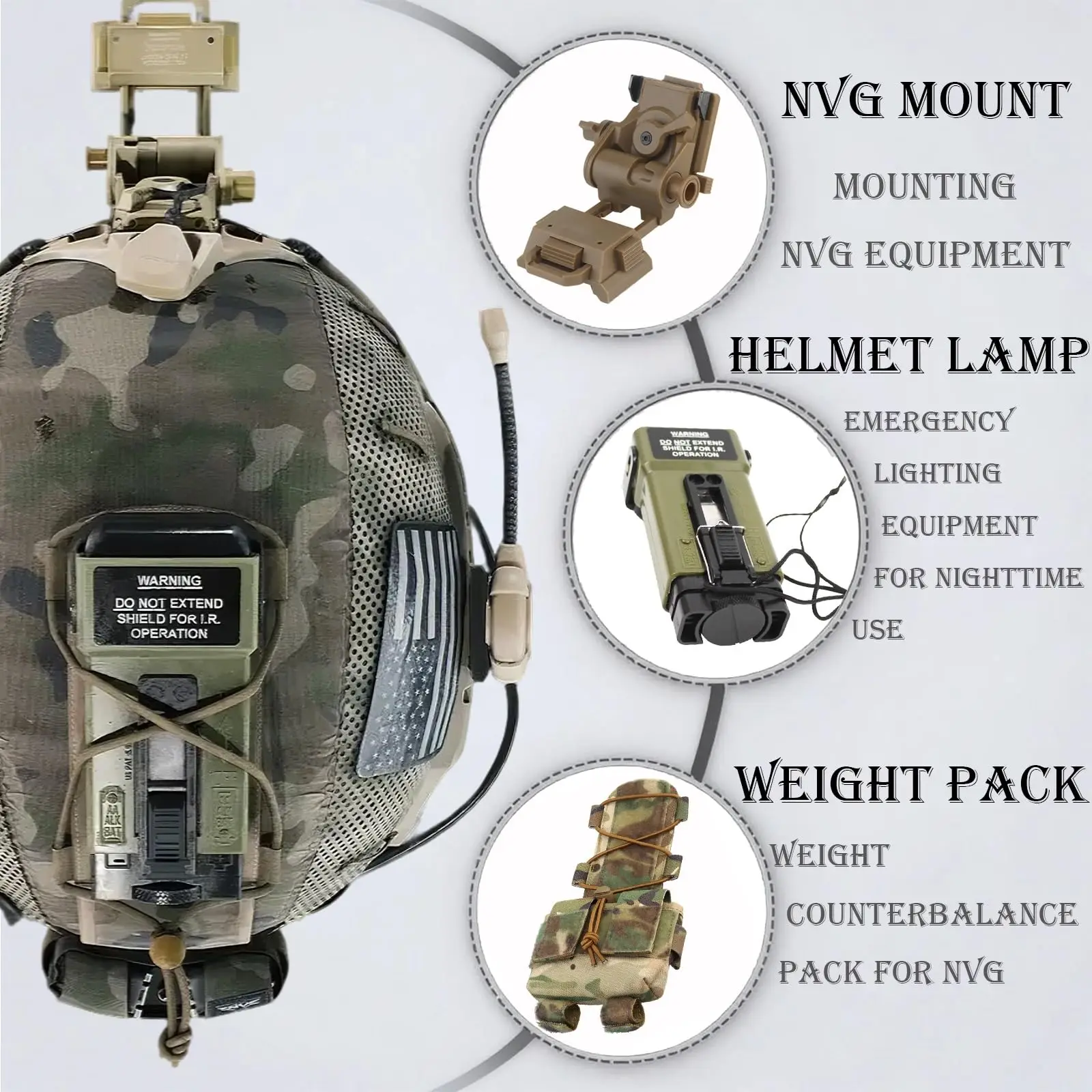 Tactical Helmet Set FAST Adjustable Protective Gear with Headset Survival Light L4G24 Bracket Helmet Cover for Airsoft Cosplay