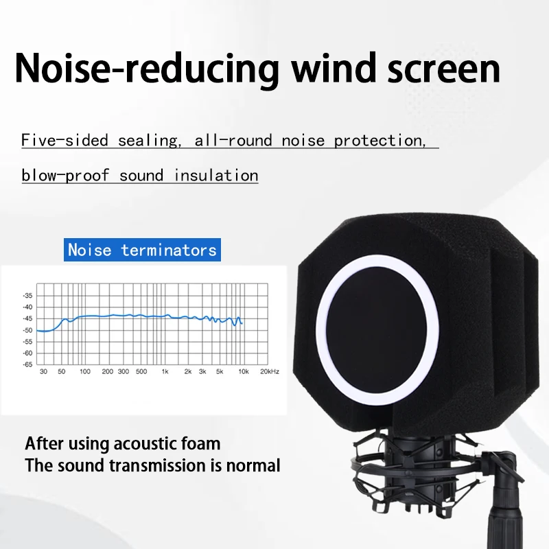 Microphone Windscre…