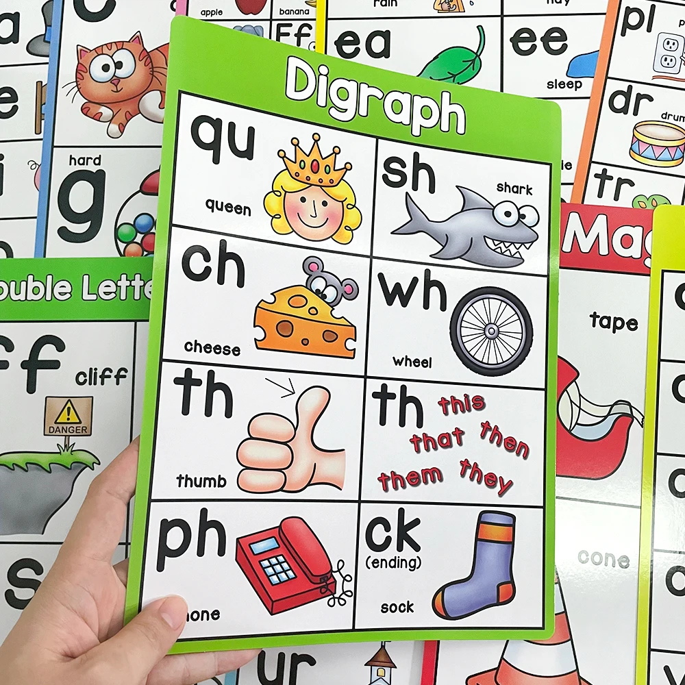 10Pcs Phonics Learning Posters Learning English Educational Chart Teacher Teaching Aids Montessori Learning Toys Classroom Decor