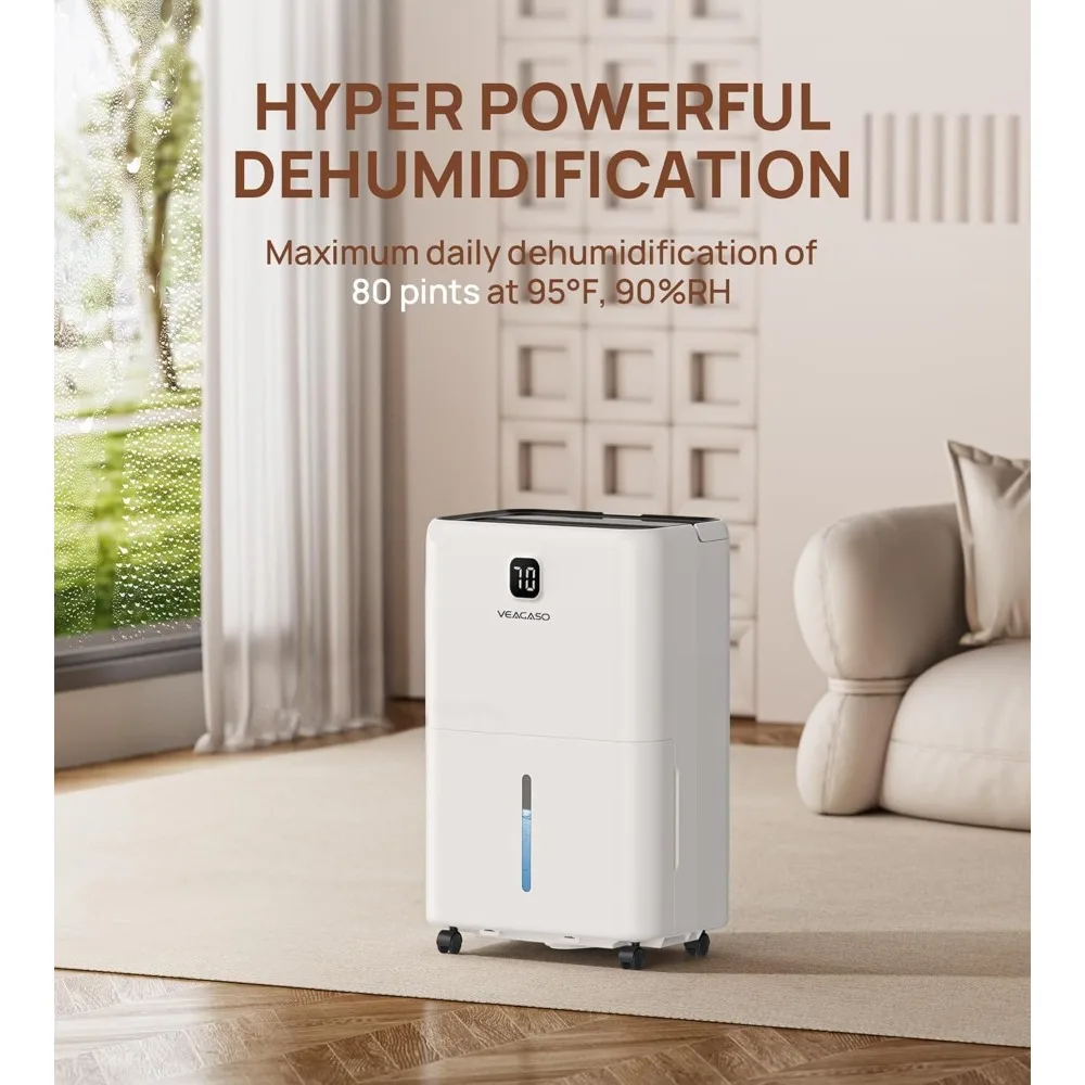 5500 Sq. Ft Dehumid…