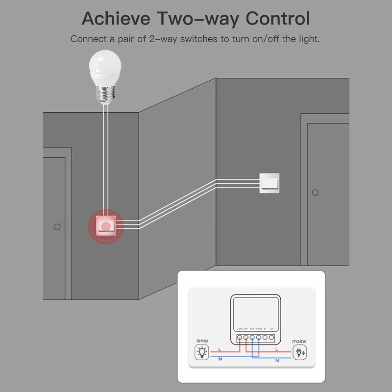 Portable Smart Relay Wifi Switch 16/10A Diy Smart Light Switch Module Smart Life Tuya App Compatible with Smart Speakers D5QC