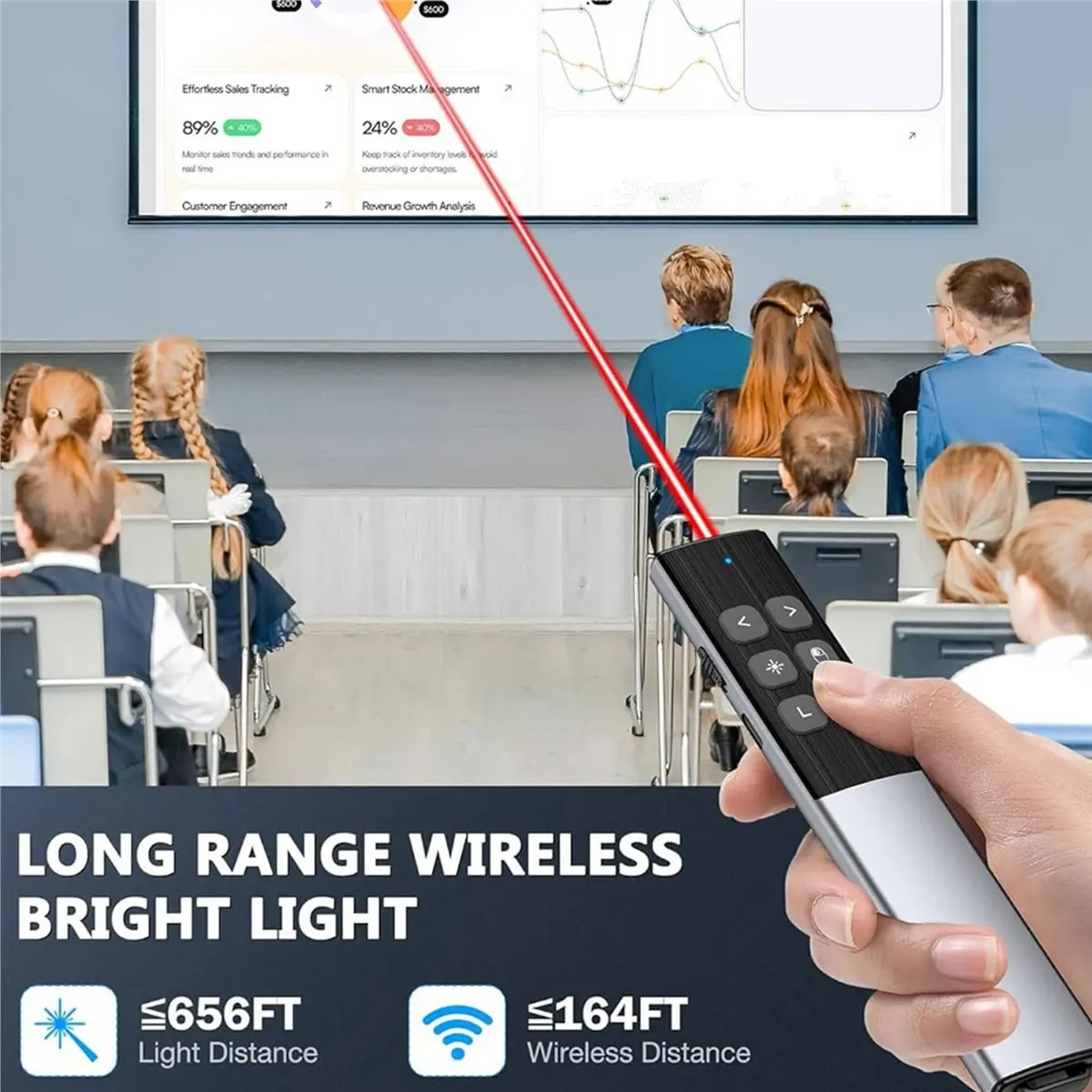 618 Mega Sale Wireless Presentation Clicker with Air Mouse, Rechargeable Remote for PowerPoint, PC, Laptop