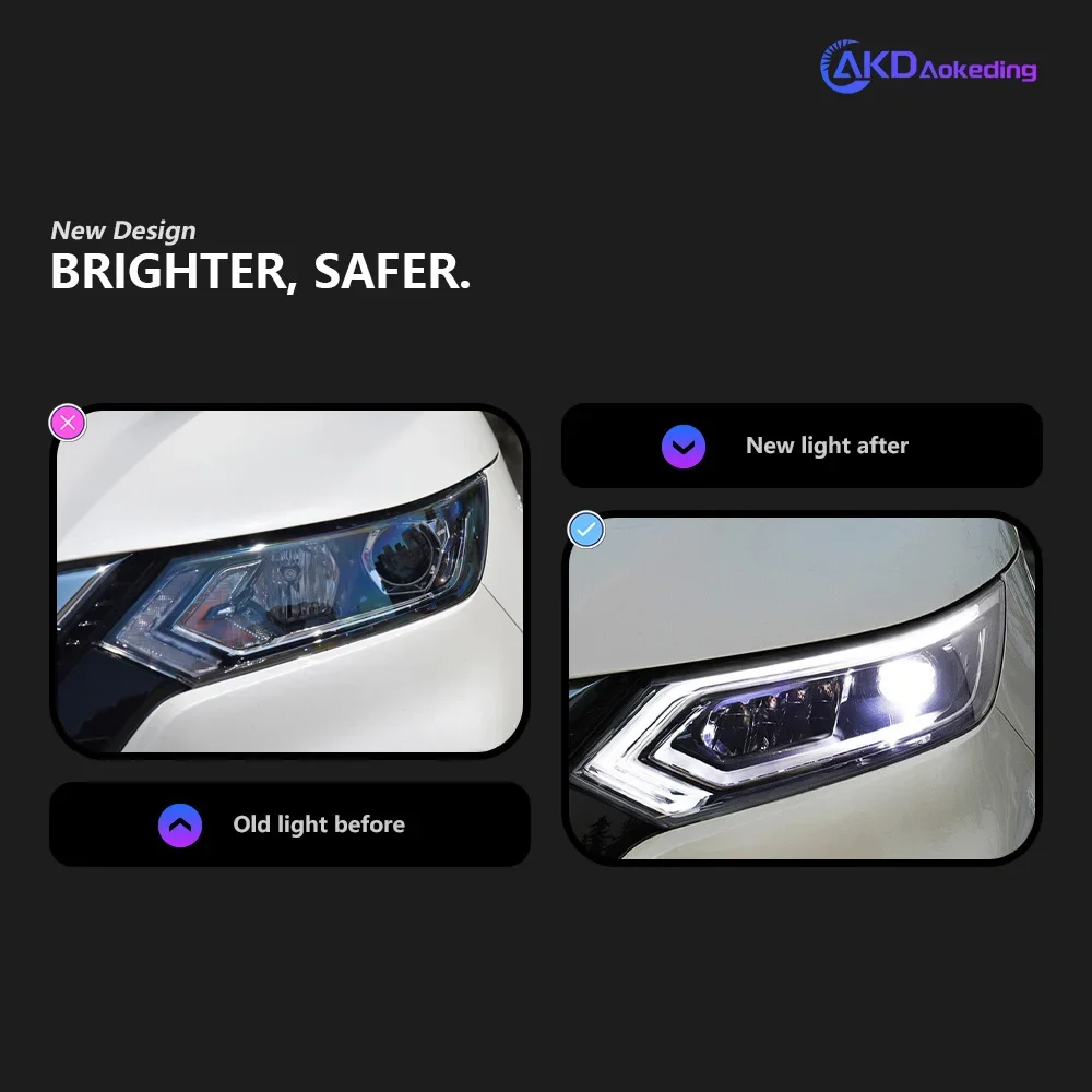 Car Lights for Nissan Qashqai LED Headlight 2017-2020 Headlights Qashqai DRL Turn Signal High Beam Angel Eye Projector - view 2