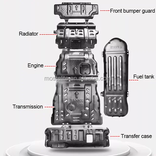 แผ่นกันกระแทกใต้ท้องรถยนต์ ผลิตจากเหล็กแมงกานีสหนา สำหรับ GWM Tank 300