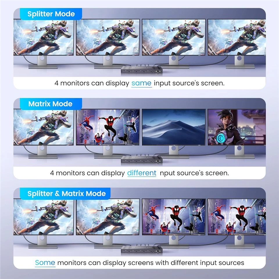 Switch a matrice HDMI 4K Splitter a commutazione continuo HDMI 4 in 4 out Selettore audio video 4x4 per telecamera Ps4 da PC a monitor TV