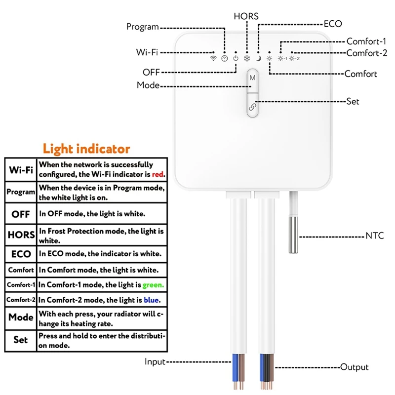 Tuya Zigbee Smart Thermostat For Pilot Wire Heating Radiator Support Electricity Monitoring Remote Control