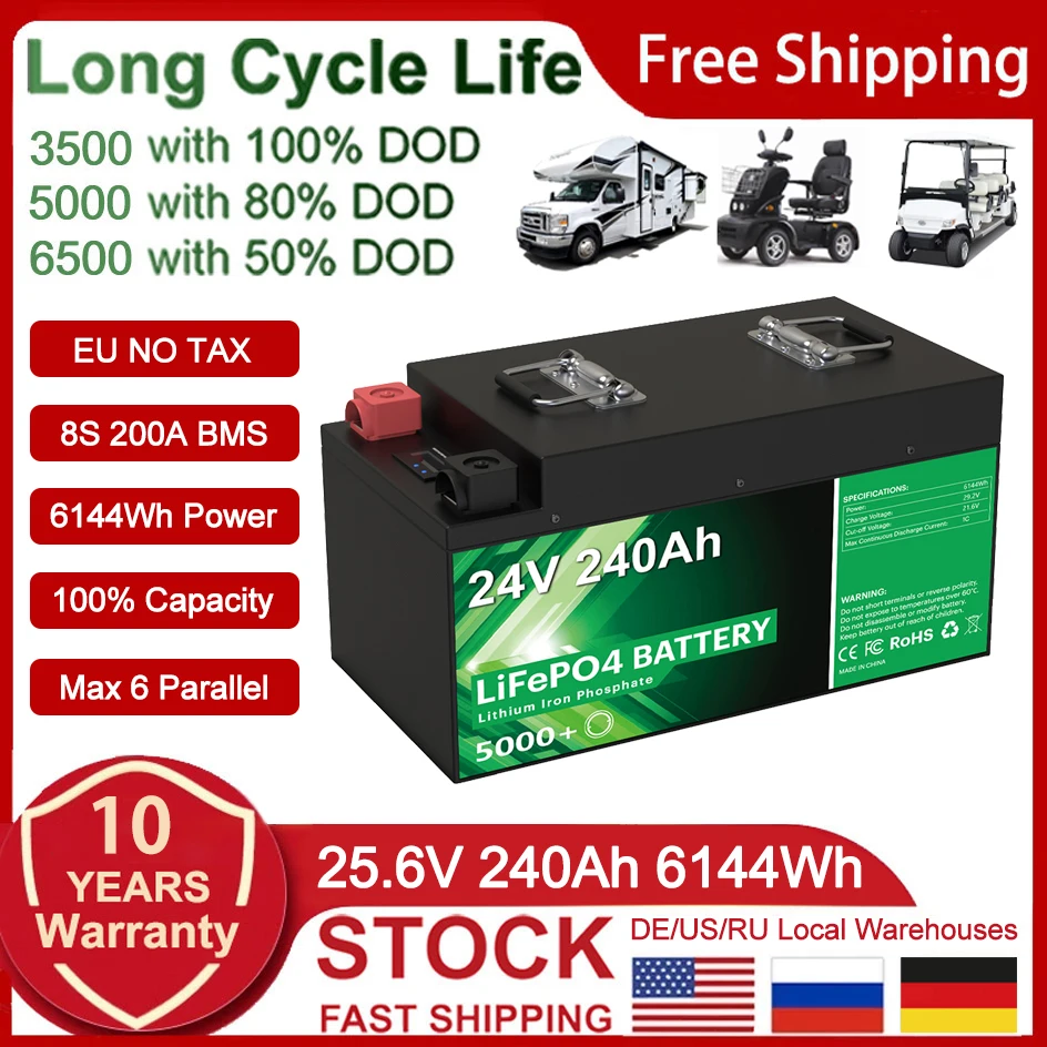 New 24V 240Ah LiFePO4 Battery 6144Wh 25.6V 200Ah 100Ah RV Golf Cart Battery 5000+ Cycle Built-in 8S 200A BMS Grade A Cell NO TAX