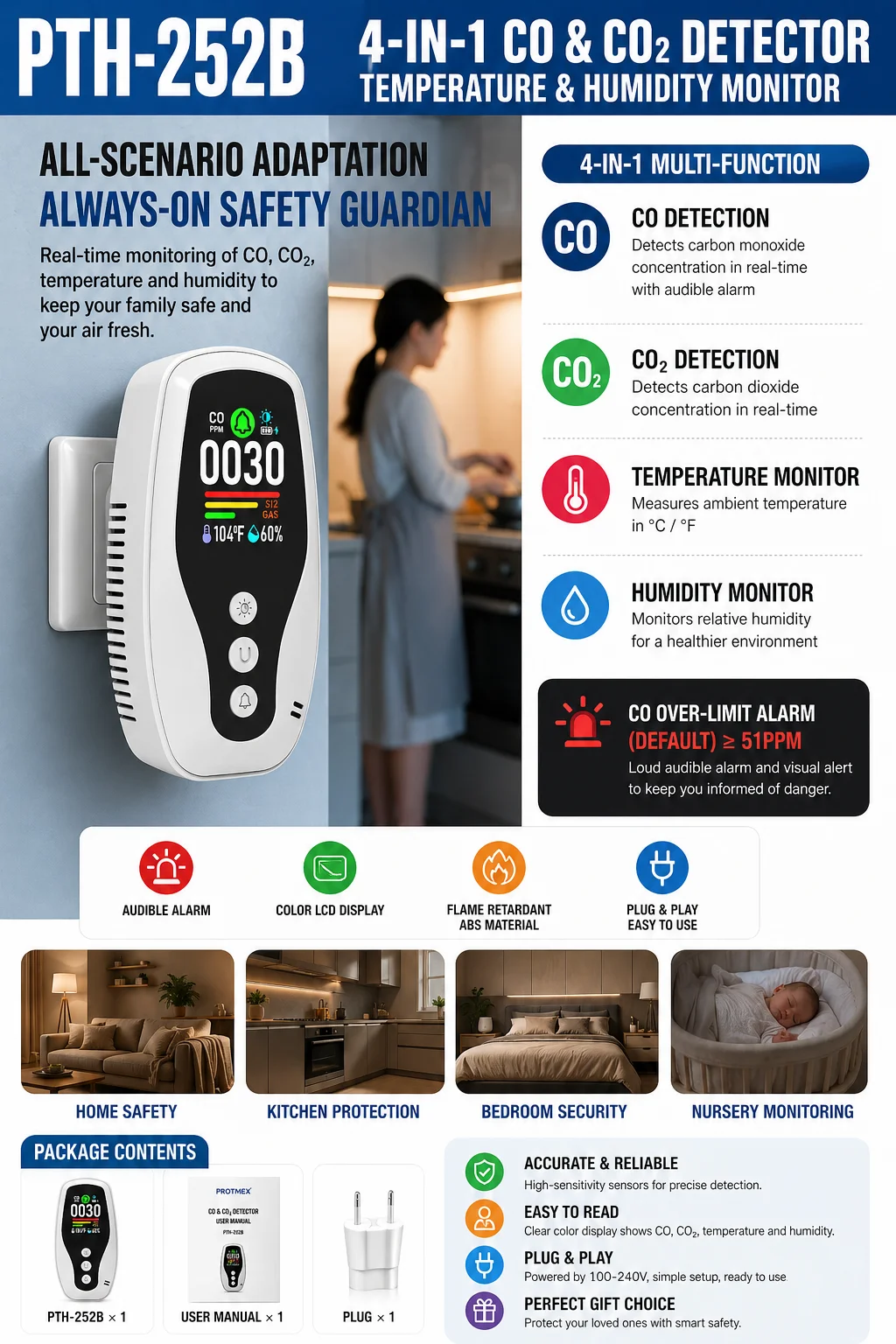 

FABISENSE Plug-In 4-in-1 CO & Gas Detector, Large IPS Display, Temperature & Humidity Monitor with Alarm for Home Safety