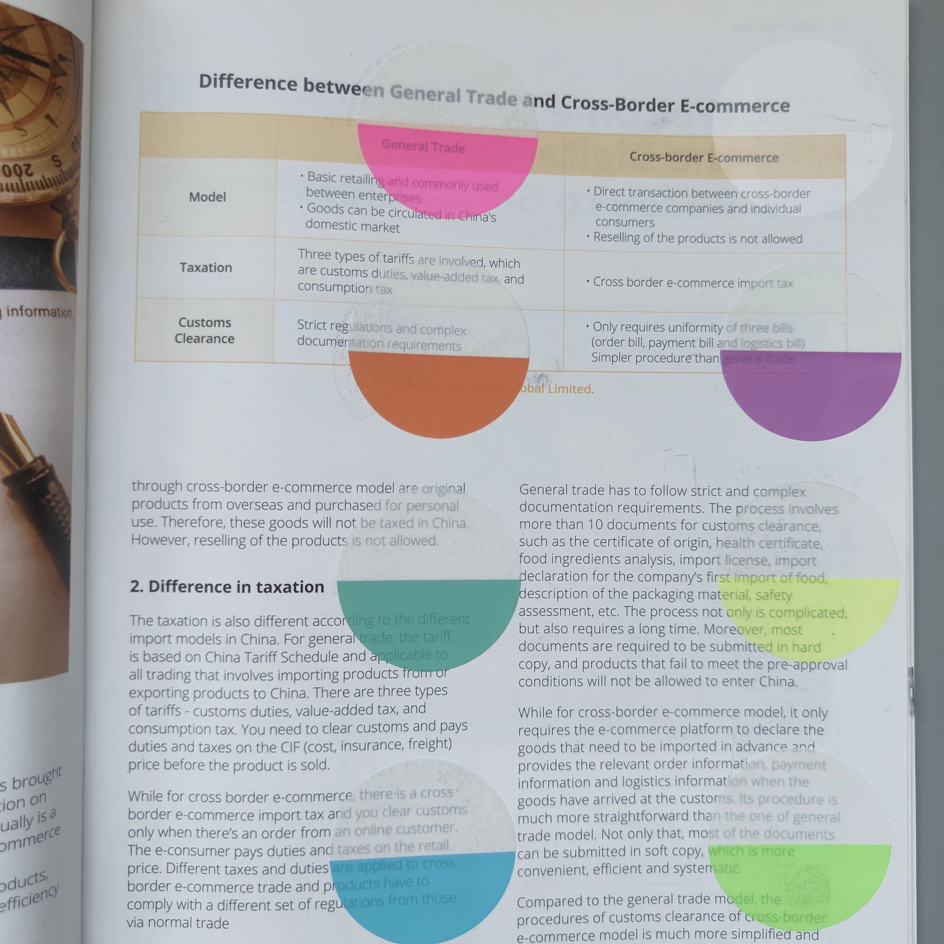 Bloc de notas adhesivas circulares transparentes impermeables, 8 colores, diario, papelería para estudiantes, suministros de oficina, 160 hojas