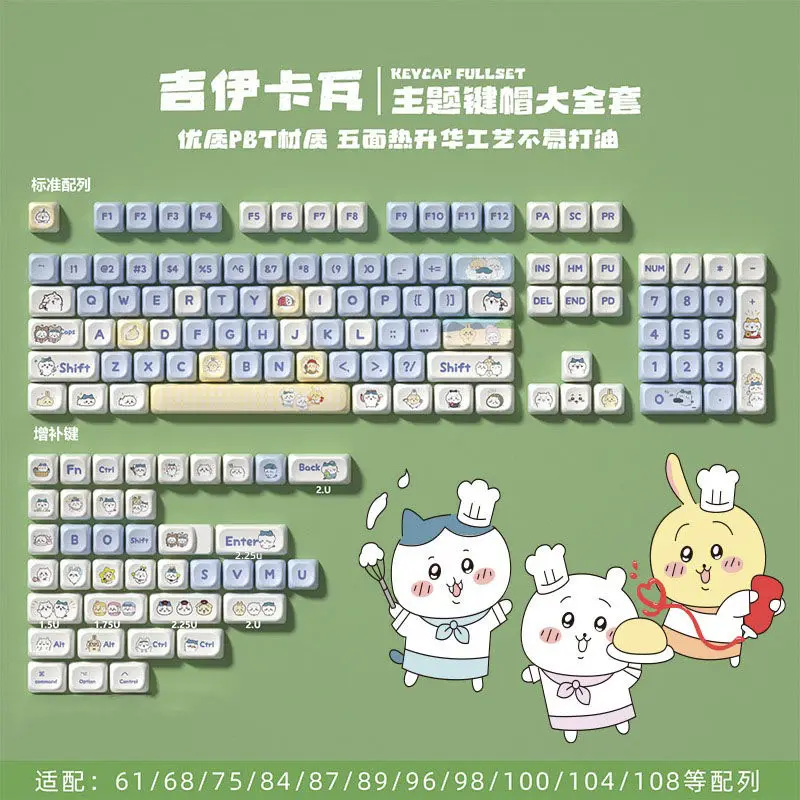 Chiikawa Keyboard C… - image