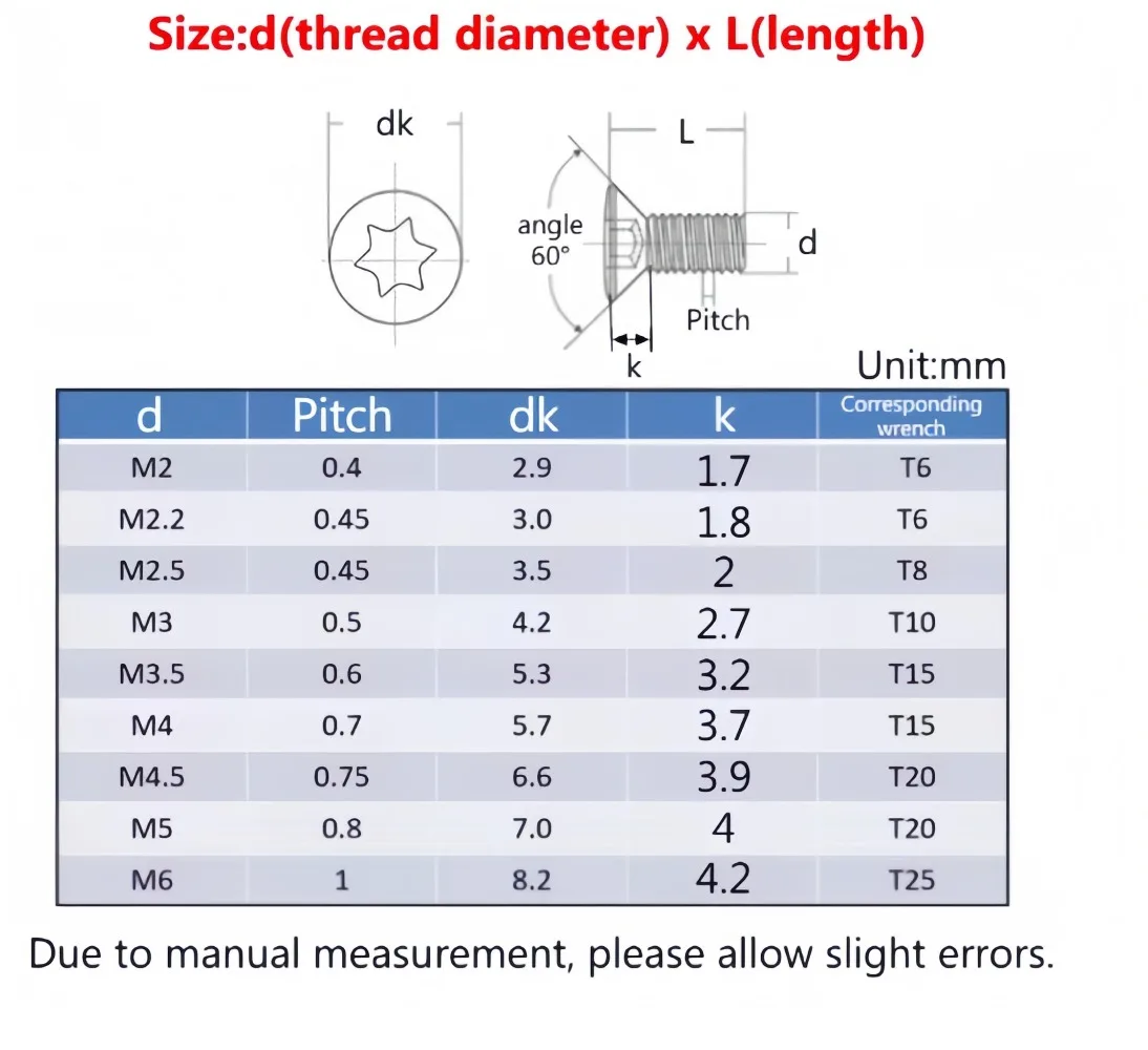 Grade 12.9 Countersunk Torx Screw M2‑M6, Anti‑loosening Fastening Bolt for CNC Carbide Inserts Lathe Tool Holder Spare Parts