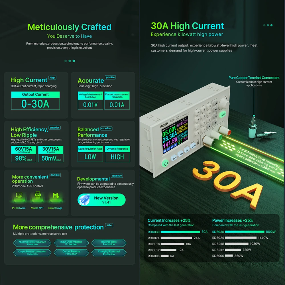 RD6030 0~60V Adjustable Step-Down Power Supply Voltage Regulator Module 30A High Current Battery Charger LED On Screen Display