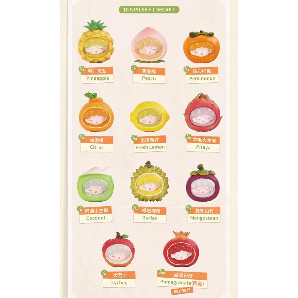 ชุดฟิกเกอร์กล่องสุ่ม HIPLAY JOTOYS YUMO ซีรีส์ตลาดผลไม้