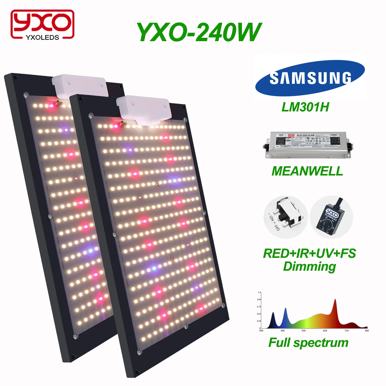 240W Quantum LED Grow Light Board LM301H 660nm UV IR Full Spectrum Bar for Indoor Plant Growth And Bloom Tent Compatible