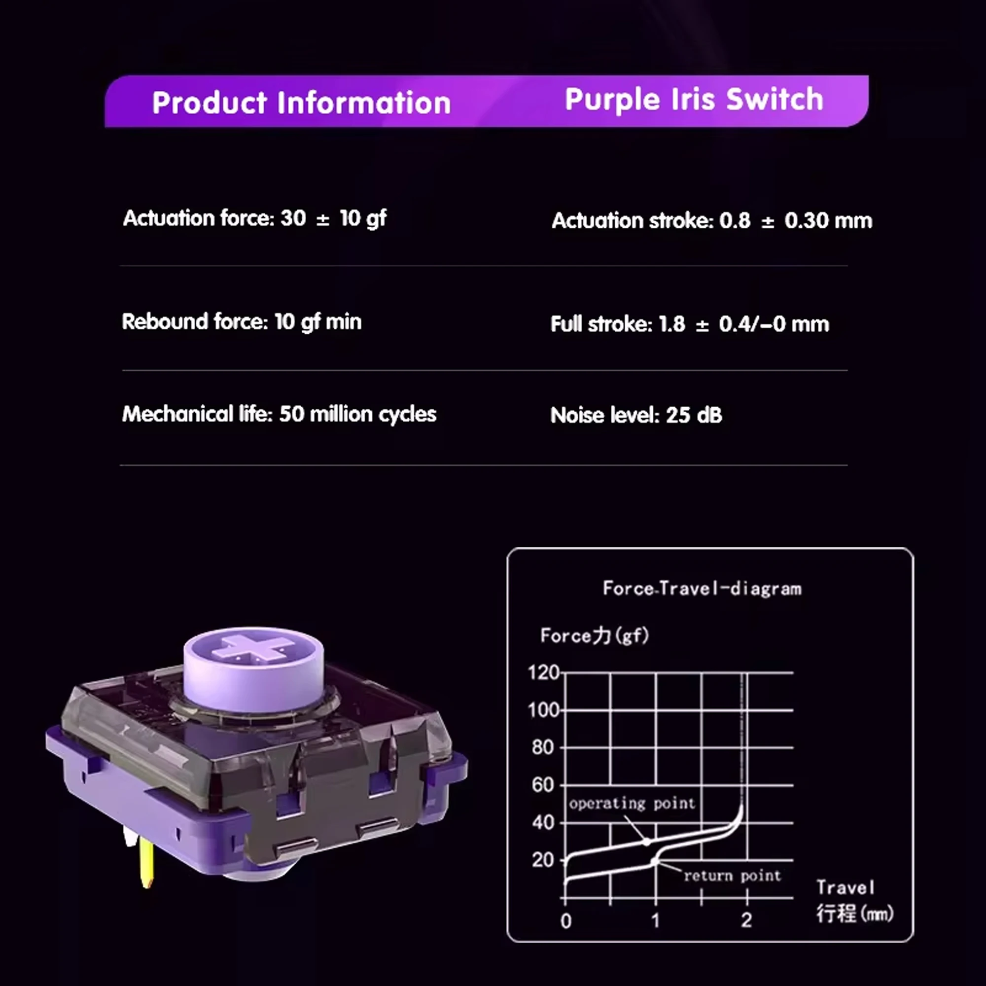 Kailh Hitbox Switch 1353 Purple Iris Mini Low Profile Silent Linear Creamy Switches 30gf für benutzerdefinierte mechanische Gaming-Tastaturen – Detail 2