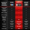 Autel-herramienta de diagnóstico MaxiCOM MK906PRO MK906 Pro, escáner de codificación ECU, OBD2, actualizado, MK906BT, MS906 6