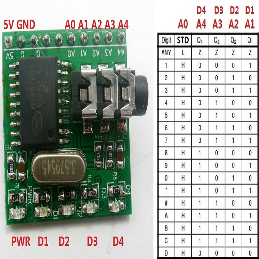 

MT8870 DTMF Decoder Voice Decoding Module Phone Remote Control Board LED Indicators With Pins and Audio Cable